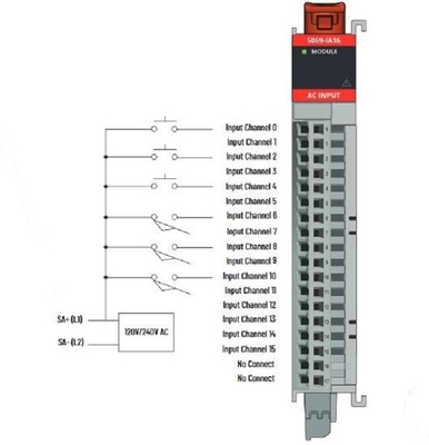 ซื้อ 5069-IA16 Allen Bradley AC โมดูลอินพุตดิจิตอลพร้อม 79-264V AC 16 จุด online manufacture