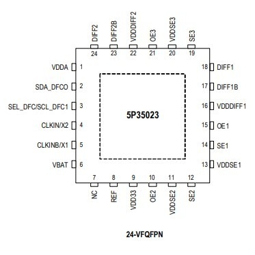 ซื้อ 5P35023B-155NLGI8 นาฬิกา / เวลาวงจรบูรณาการ IC CLOCK GENERATOR 24QFN online manufacture
