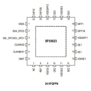 5P35023B-155NLGI8 นาฬิกา / เวลาวงจรบูรณาการ IC CLOCK GENERATOR 24QFN